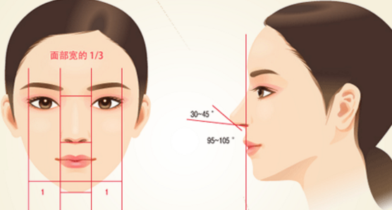 玻尿酸隆鼻失败了怎么才可以恢复呢